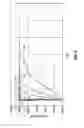 Fig. 09 - Flow meter filter system and method