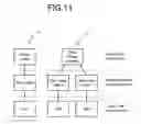 Fig. 12 - Analyzing system, data processing apparatus, and storage medium