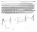 Fig. 03 - Low-cost multi-span conductor temperature measurement system