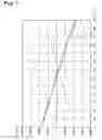 Fig. 09 - Digital data recording apparatus, sampling data identification method thereof, and program for identifying sampling data
