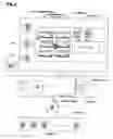 Fig. 03 - Process abnormal condition recovering operation supporting system