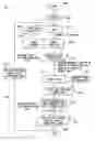 Fig. 01 - System for identification of defects on circuits or other arrayed products