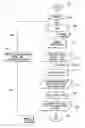 Fig. 02 - System for identification of defects on circuits or other arrayed products