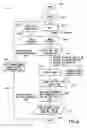 Fig. 03 - System for identification of defects on circuits or other arrayed products