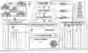Fig. 01 - Close-packed uniformly adjacent, multiresolutional overlapping spatial data ordering