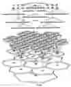 Fig. 07 - Close-packed uniformly adjacent, multiresolutional overlapping spatial data ordering
