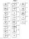 Fig. 02 - Method of improving workflows for a print shop