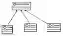 Fig. 01 - Method for localization of programming modeling resources