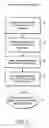 Fig. 04 - Method for localization of programming modeling resources