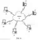 Fig. 05 - Method for localization of programming modeling resources