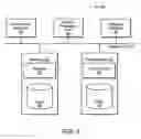 Fig. 06 - Method for localization of programming modeling resources