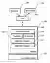 Fig. 01 - Device incorporating improved text input mechanism
