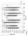 Fig. 06 - Method and apparatus for measuring the quality of speech transmissions that use speech compression
