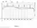 Fig. 04 - Signal processing system for tonal noise robustness