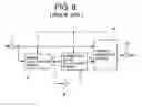 Fig. 09 - Noise level estimation method and device thereof