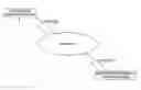 Fig. 01 - Terminal device, business designation method, contents provision device, contents provision method, recording medium, program, business management system and business management method