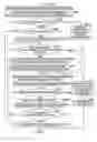 Fig. 34 - Terminal device, business designation method, contents provision device, contents provision method, recording medium, program, business management system and business management method