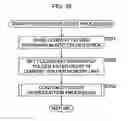Fig. 35 - Terminal device, business designation method, contents provision device, contents provision method, recording medium, program, business management system and business management method