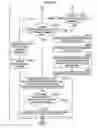 Fig. 63 - Terminal device, business designation method, contents provision device, contents provision method, recording medium, program, business management system and business management method