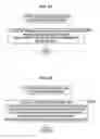 Fig. 64 - Terminal device, business designation method, contents provision device, contents provision method, recording medium, program, business management system and business management method