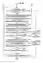 Fig. 67 - Terminal device, business designation method, contents provision device, contents provision method, recording medium, program, business management system and business management method