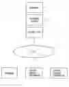 Fig. 01 - Environment rating evaluation method and system thereof