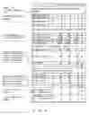 Fig. 07 - Environment rating evaluation method and system thereof