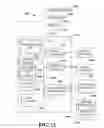 Fig. 13 - Aggregation-based management of a distributed business process application