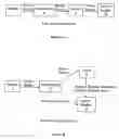 Fig. 02 - Systems and methods for facilitating stock product returns