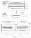 Fig. 03 - Systems and methods for facilitating stock product returns
