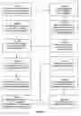 Fig. 04 - Systems and methods for facilitating stock product returns