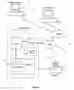 Fig. 05 - Systems and methods for facilitating stock product returns