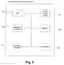 Fig. 03 - Systems and methods for enabling information management incorporating a personal computing device