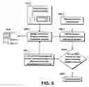 Fig. 05 - Method and system for displaying a cursor on a trading screen