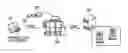 Fig. 01 - Document processing using embedded document information