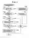 Fig. 08 - Document processing using embedded document information