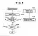 Fig. 09 - Document processing using embedded document information