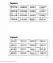 Fig. 03 - Method of determining skin type, choosing skin care products and procedures and promoting skin care products