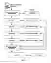 Fig. 04 - Method of determining skin type, choosing skin care products and procedures and promoting skin care products
