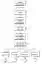 Fig. 01 - Pharmacy admixture management system and method
