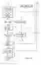 Fig. 03 - Pharmacy admixture management system and method