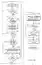 Fig. 04 - Pharmacy admixture management system and method