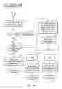 Fig. 05 - Pharmacy admixture management system and method