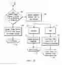 Fig. 08 - Pharmacy admixture management system and method
