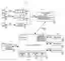 Fig. 01 - Device for automating billing reimbursement