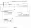 Fig. 14 - Device for automating billing reimbursement