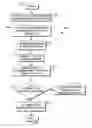 Fig. 01 - Computerized system and methods for adjudicating and automatically reimbursing care providers