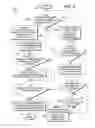 Fig. 10 - Computerized system and methods for adjudicating and automatically reimbursing care providers