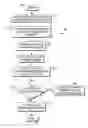 Fig. 01 - Computerized system and methods for adjudicating and reimbursing for healthcare services based on quality