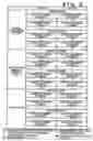 Fig. 06 - Information processing apparatus and information processing method